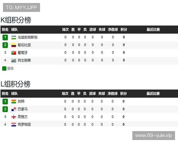 2026世界杯加纳VS巴拿马比赛倒计时信息，赛前球队状态与战术分析全解析