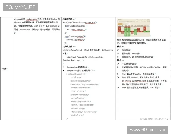 世界杯哥伦比亚与民主刚果比赛Excel赛程表全攻略,助你掌握比赛动态 世界杯哥伦比亚与民主刚果比赛Excel赛程表全攻略,助你掌握比赛动态